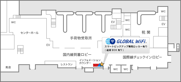 カウンター