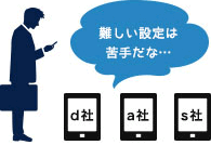 難しい設定は苦手だな・・・
