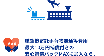 航空機寄託手荷物遅延等費用 最大10万円補償付きの安心補償パックMAXに加入なら、