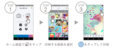 3ステップで印刷できます